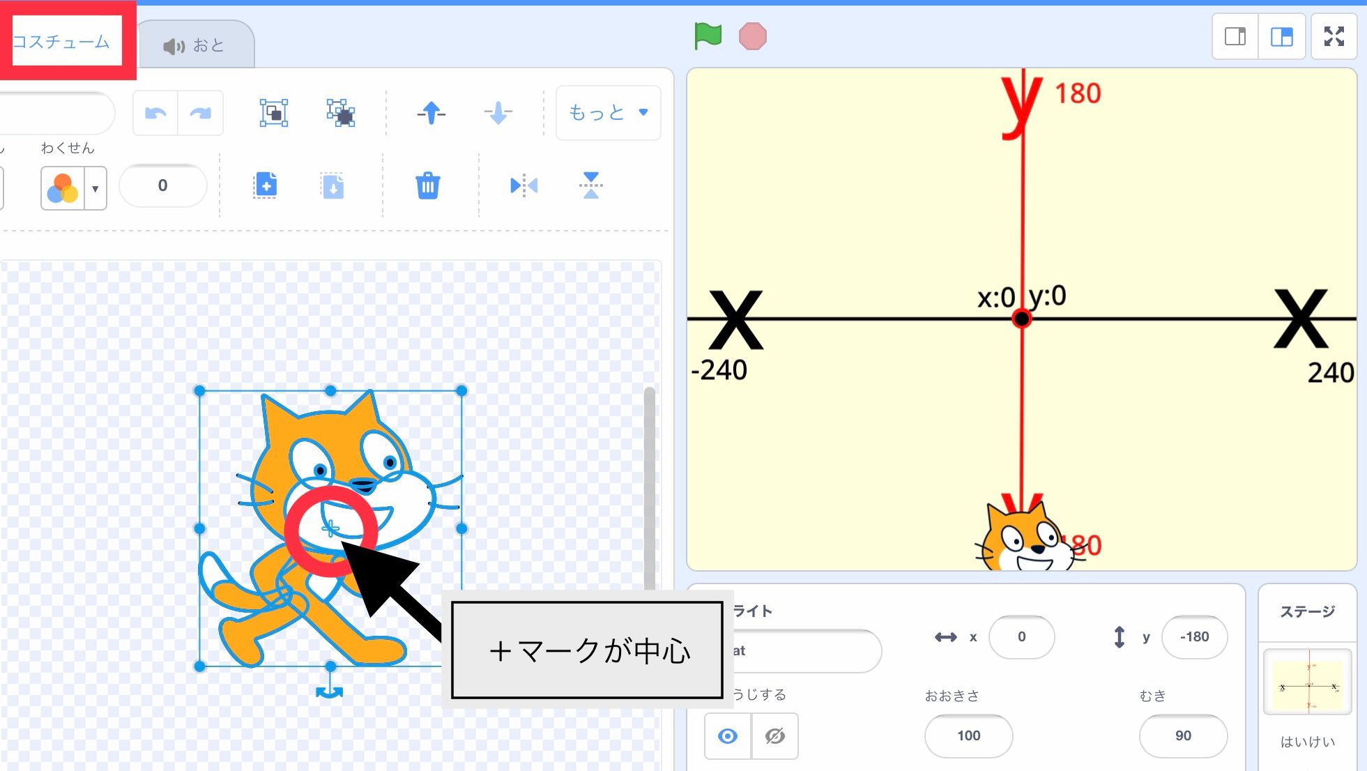 スプライトの中心