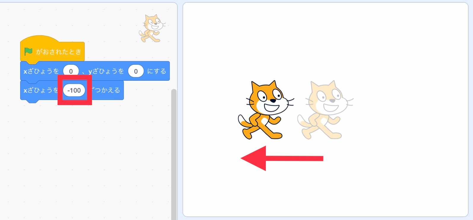 スプライトのx座標が−100変わる
