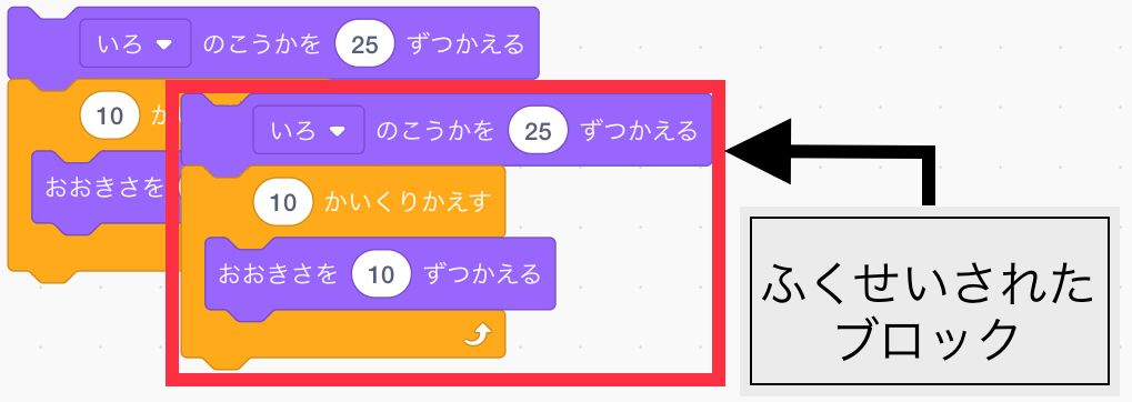 ブロックが複製される