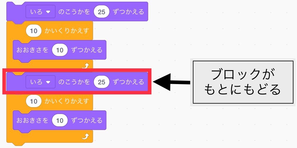 削除したブロックが元に戻る