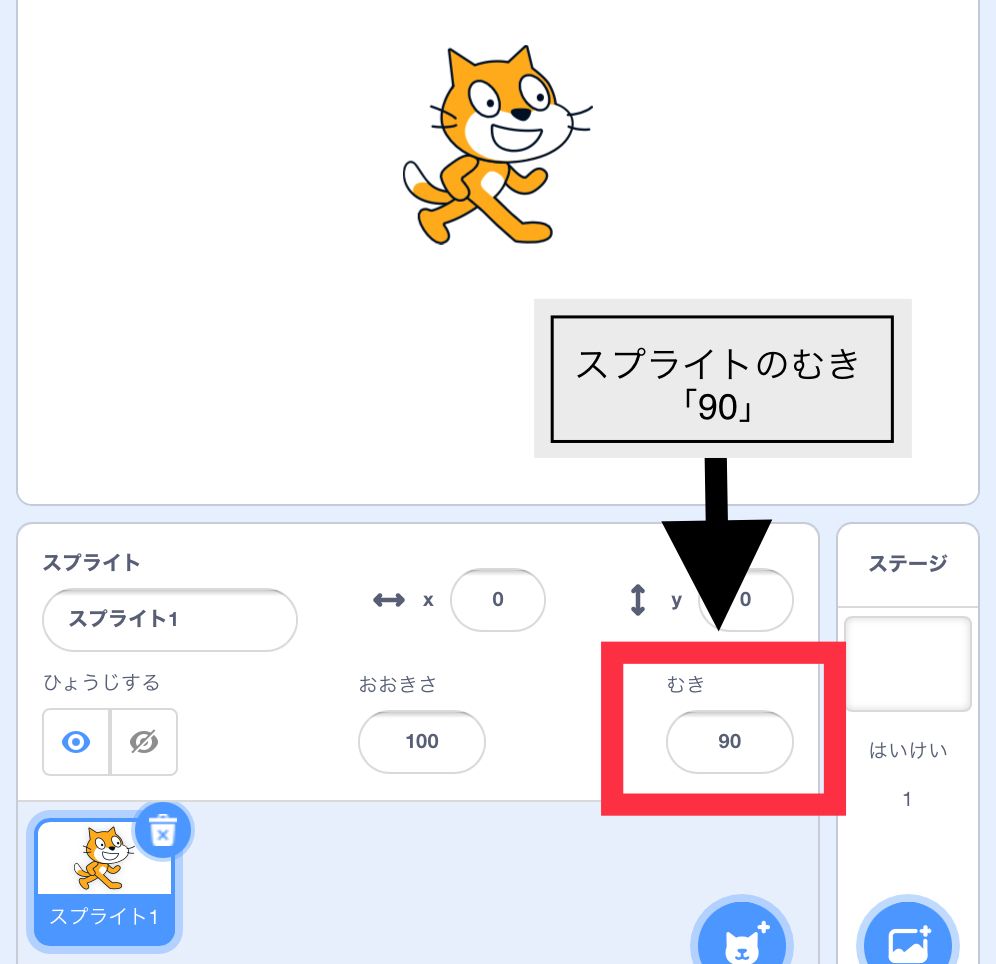 スプライトの最初の向きは90度