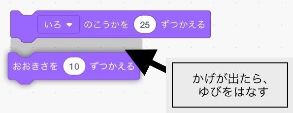 ブロックを近づけると灰色の影が出る