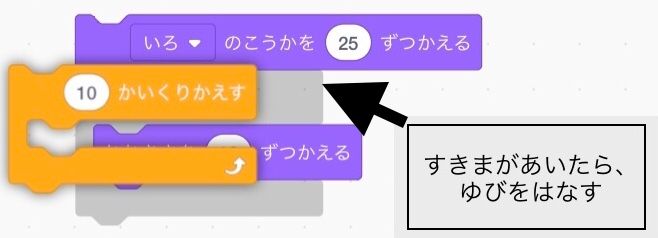 追加したいところにブロックを近づけるとブロックに隙間が開く。