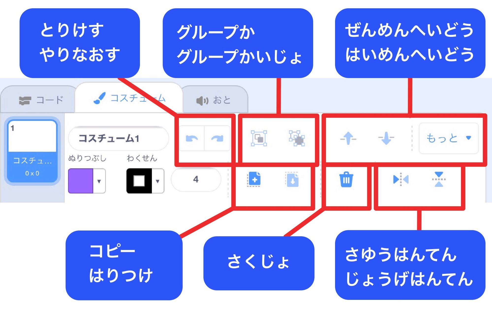 ペイントエディターの機能