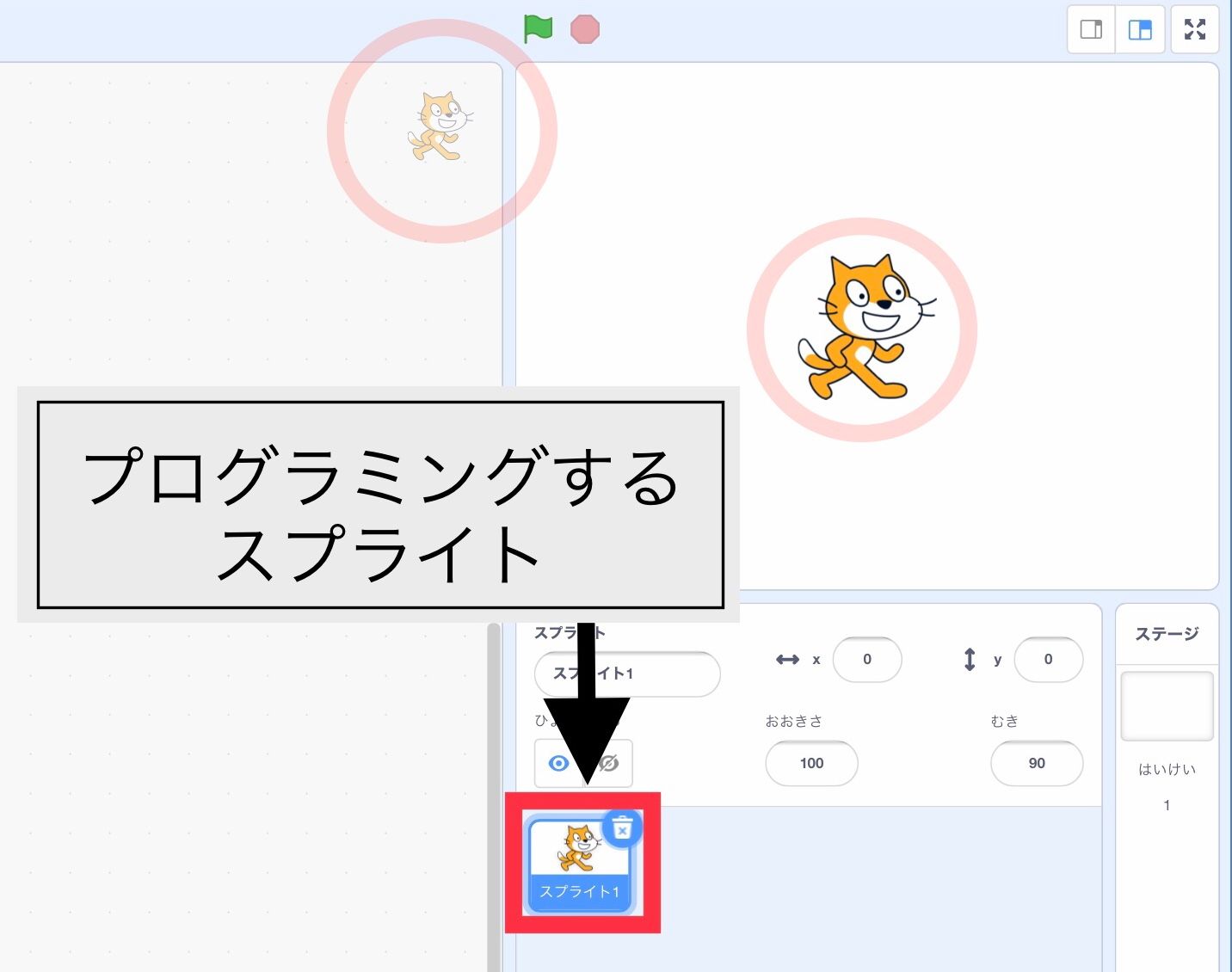 プログラミングするスプライトを選ぶ