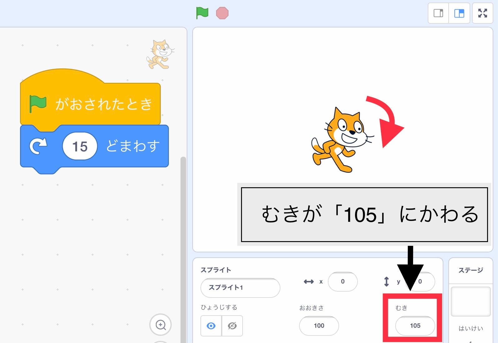 スプライトの向きが105に変わる