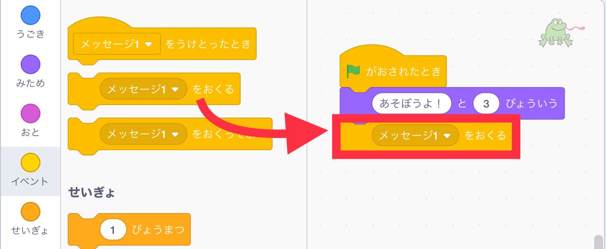 メッセージ1をおくるブロックをつかう