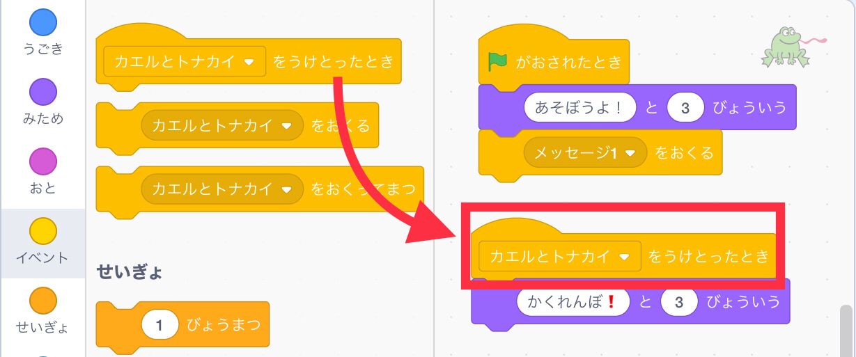 カエルがカエルとトナカイをうけとる