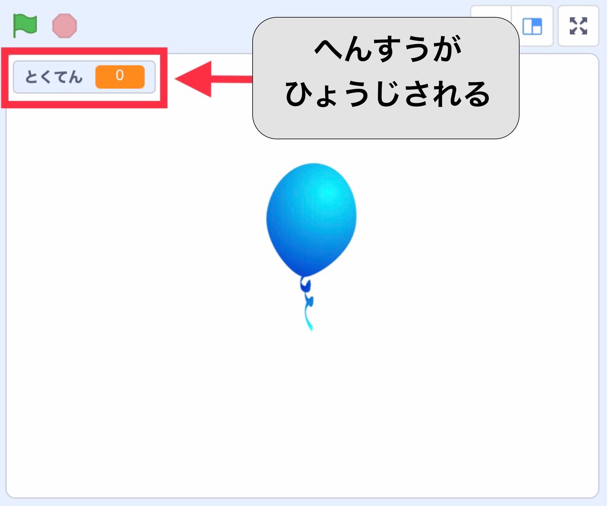 得点がステージに表示される