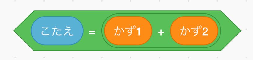 「こたえ＝かず1＋かず2」ブロック