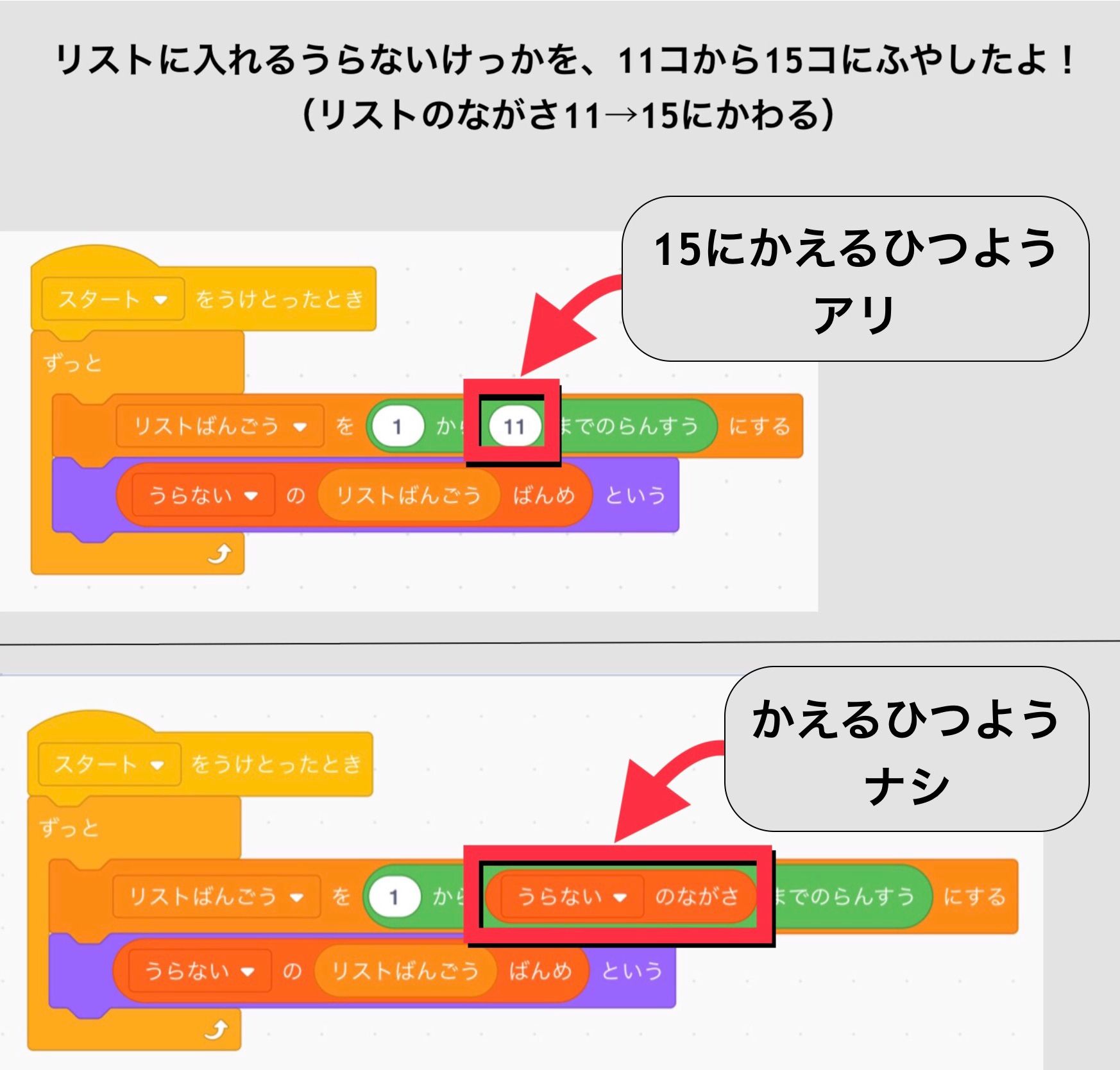 ランダムブロックに、うらないのながさブロックを使う時と使わなかった時の違いを表す画像