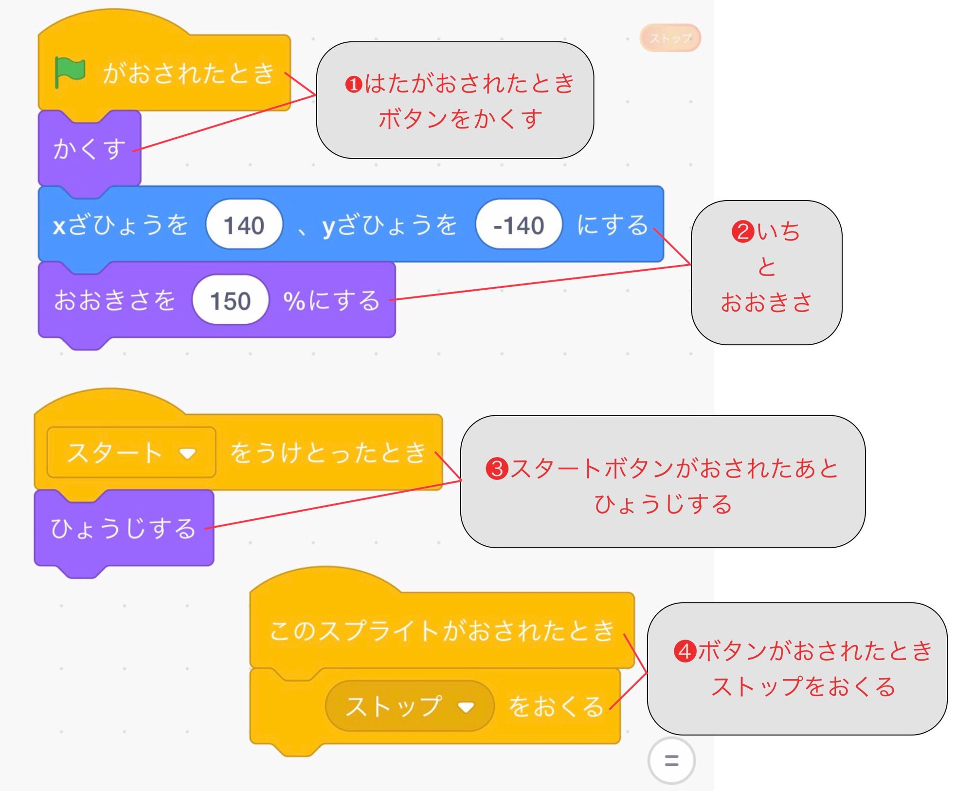 ストップボタンの完成コード