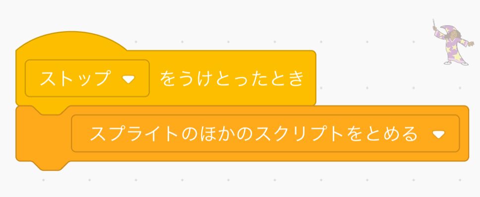 占い結果を表示するコード