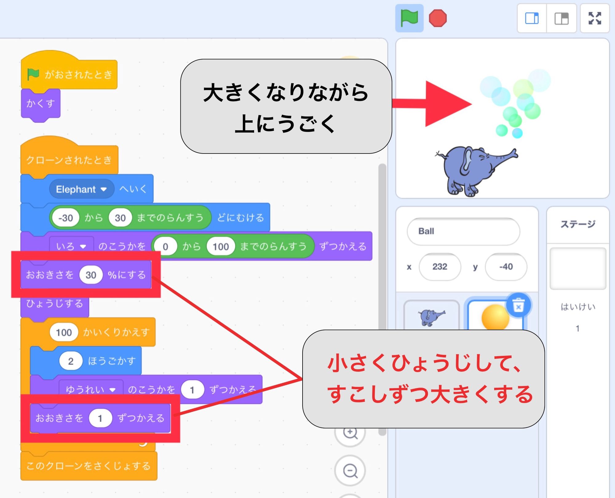 表示する前に大きさを30％にするを追加して、100回繰り返すの間に大きさを1ずつ変えるを追加する