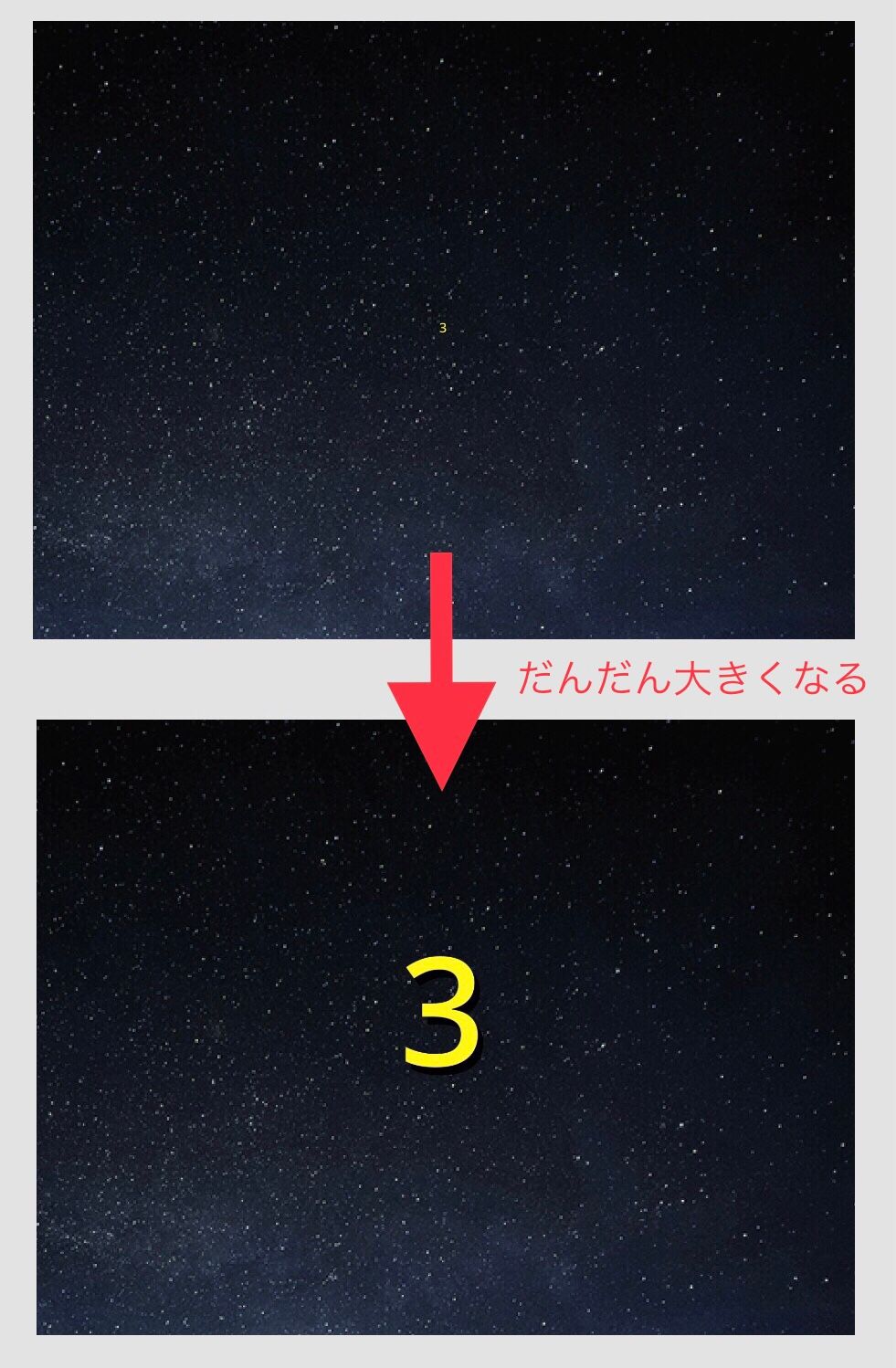 すごく小さい数字が大きくなる画像