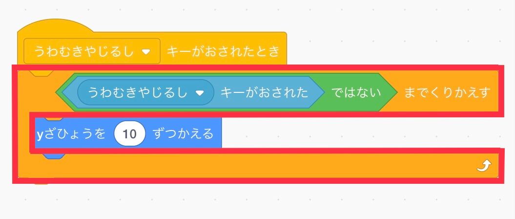 スプライトをスムーズに動かすためのコード