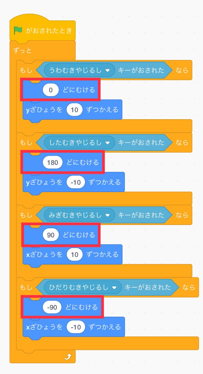 向きを変えるブロックを追加する