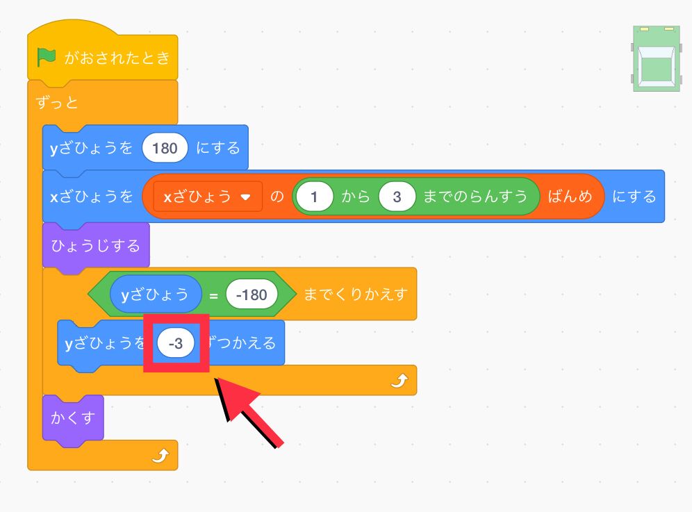 変化させるy座標の値をマイナス3に変える