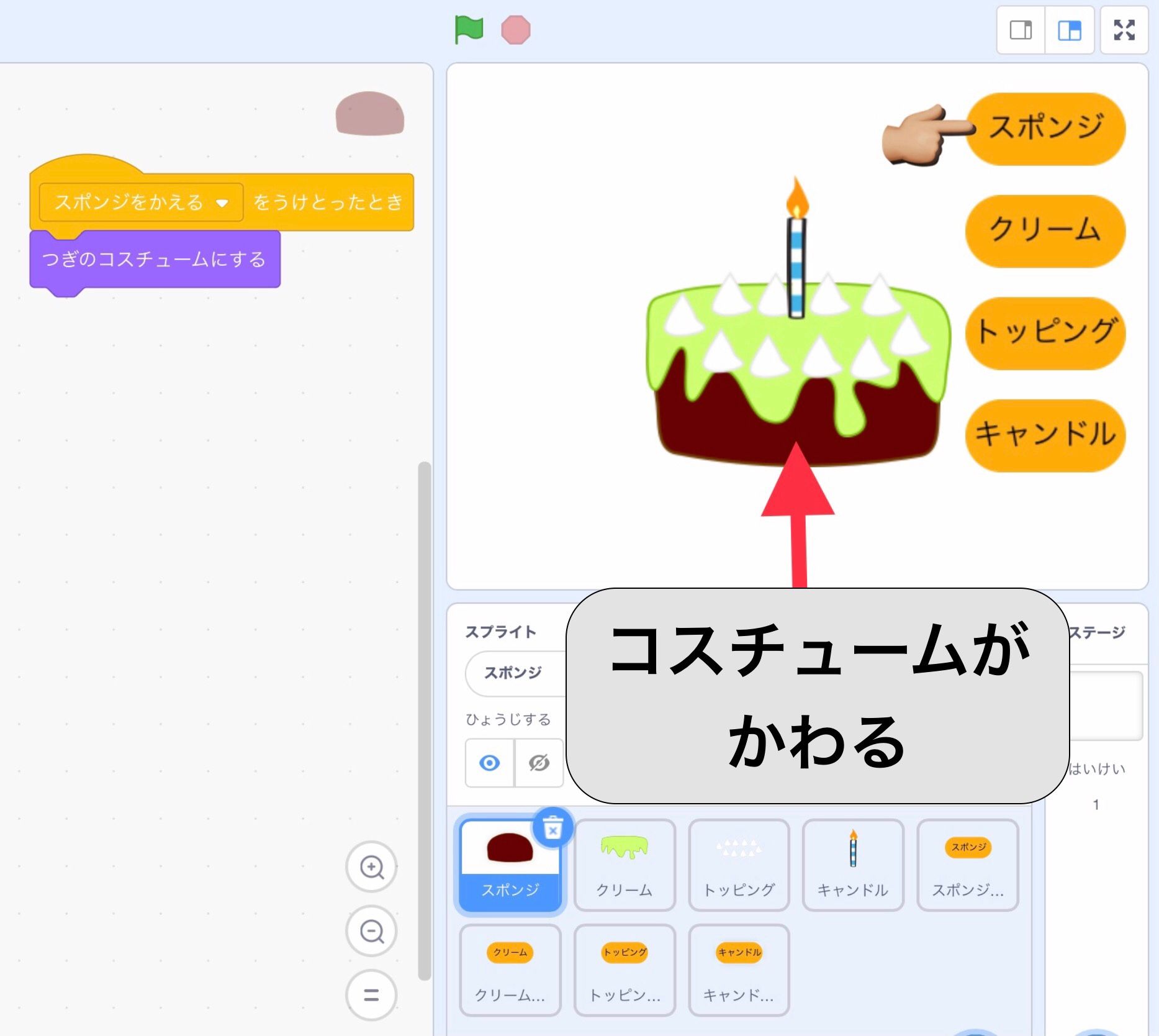 スポンジの色が変わった様子を表す画像