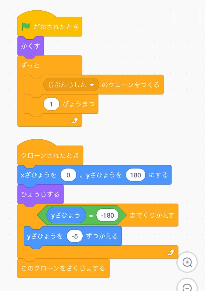 クローンを作ってステージの上から下へ動かし続けるコード