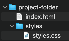 Folder and file structure on macOS Folder and file structure on macOS