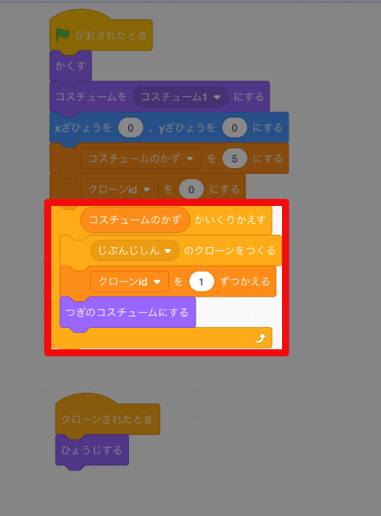 旗が押されたとき自分自身のクローンを作る