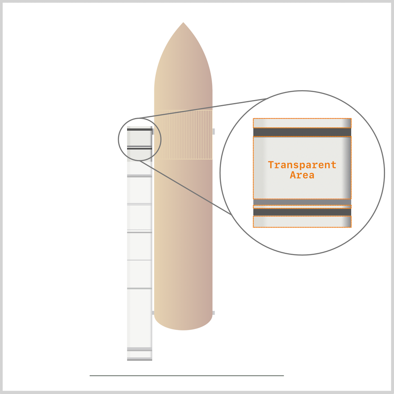 Rocket Linear Gradient Explanation