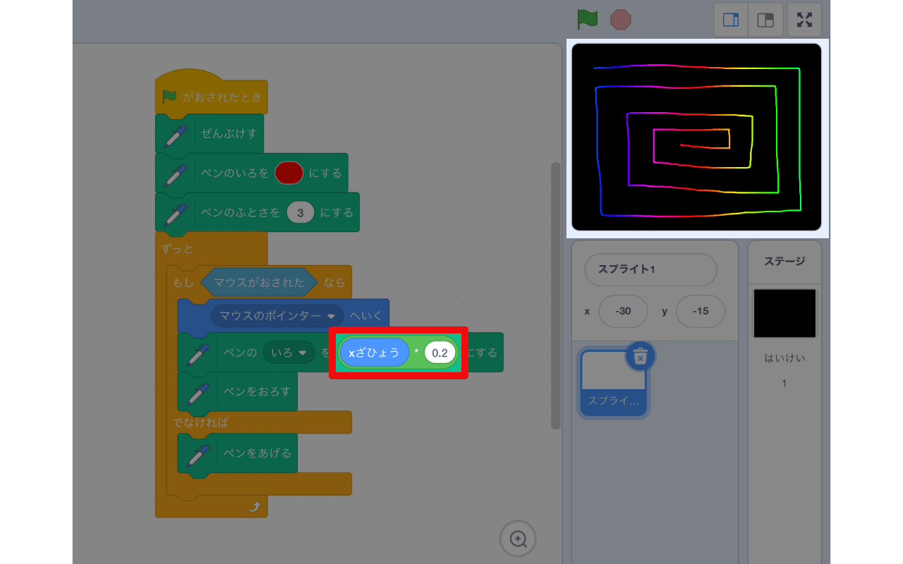 0.2をかけてx座標の値の変化を小さくする