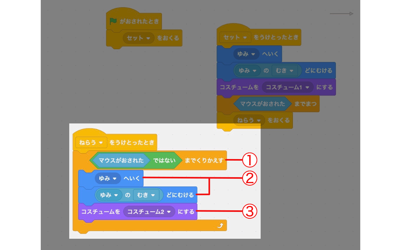 弓を引いて狙う