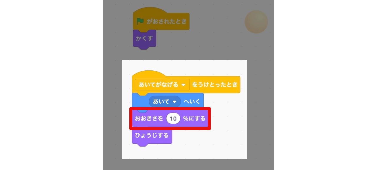 サイズを小さくしてから表示する