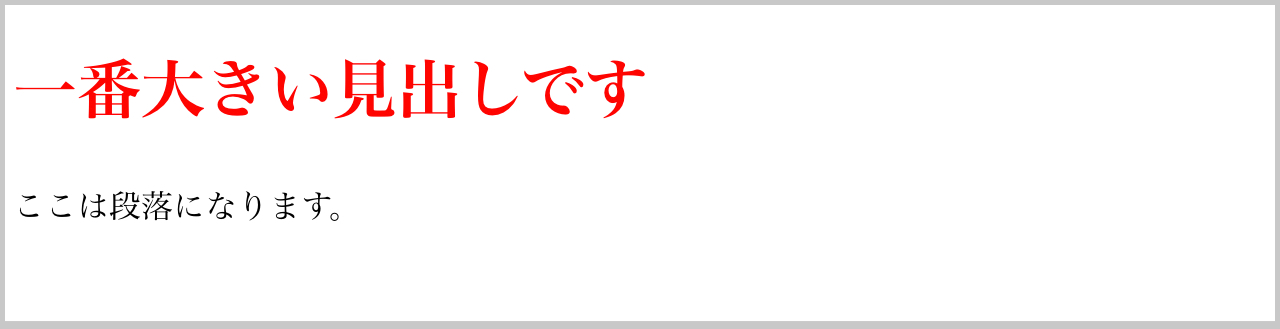 ブラウザ上での表示