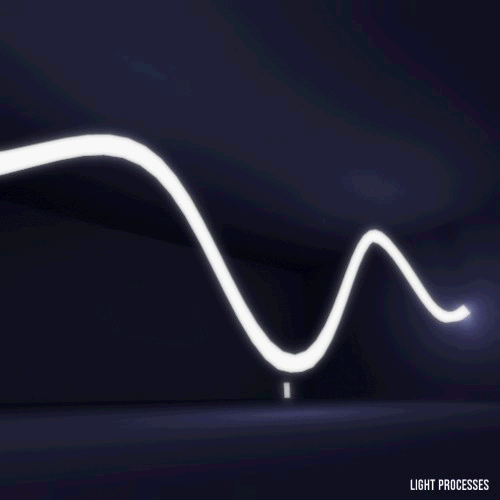 Persistence of Vision Persistence of Vision