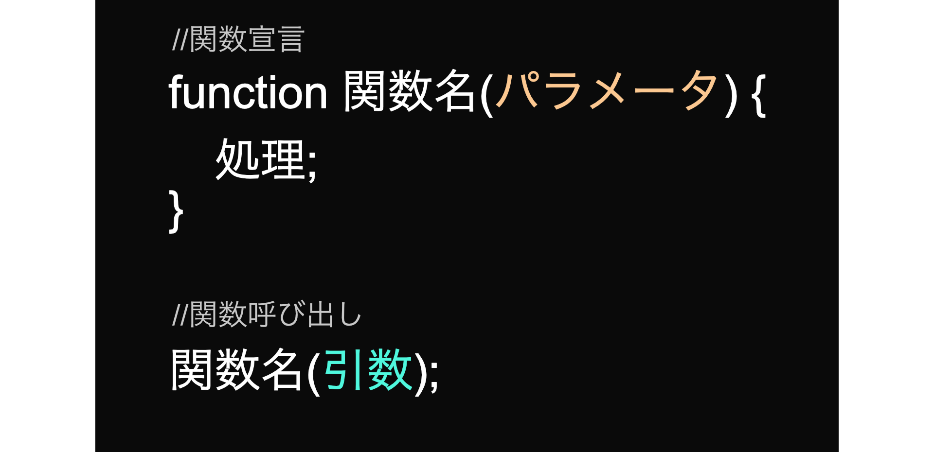 関数のパラメータと引数