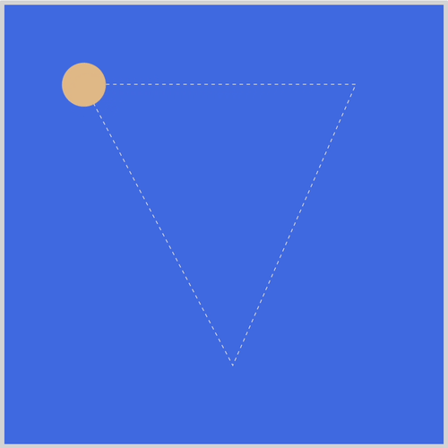 CSS Animation - Cone