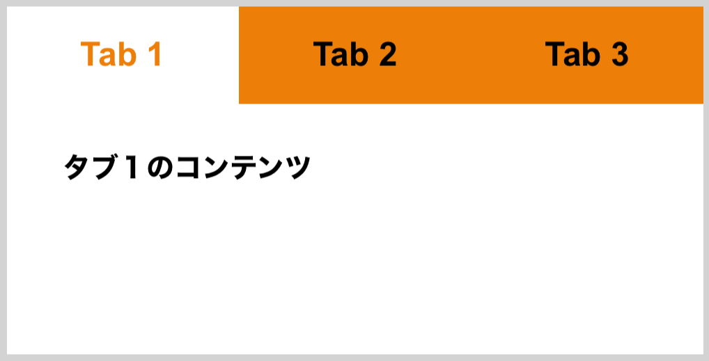 JavaScript - タブメニューの作り方