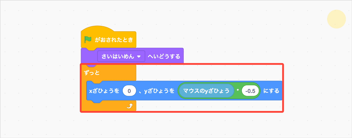 ずっと、xざひょうを0、yざひょうをマウスのyざひょうかけるマイナス0.5にする