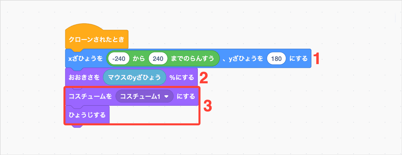 あめのクローンをステージじょうぶにひょうじする