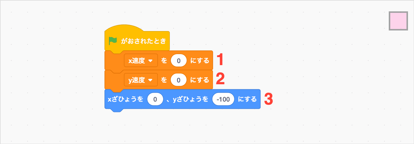 さいしょのせってい