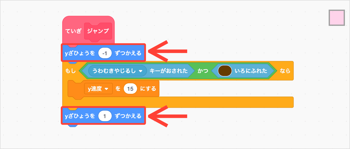 yざひょうを-1ずつかえる、yざひょうを1ずつかえる