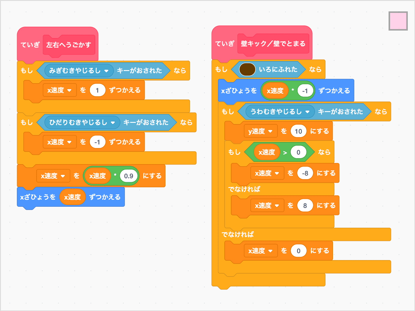 さゆうのうごき