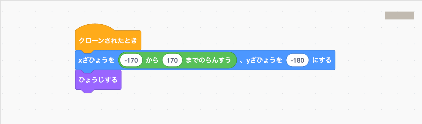 クローンのいちをきめてひょうじする
