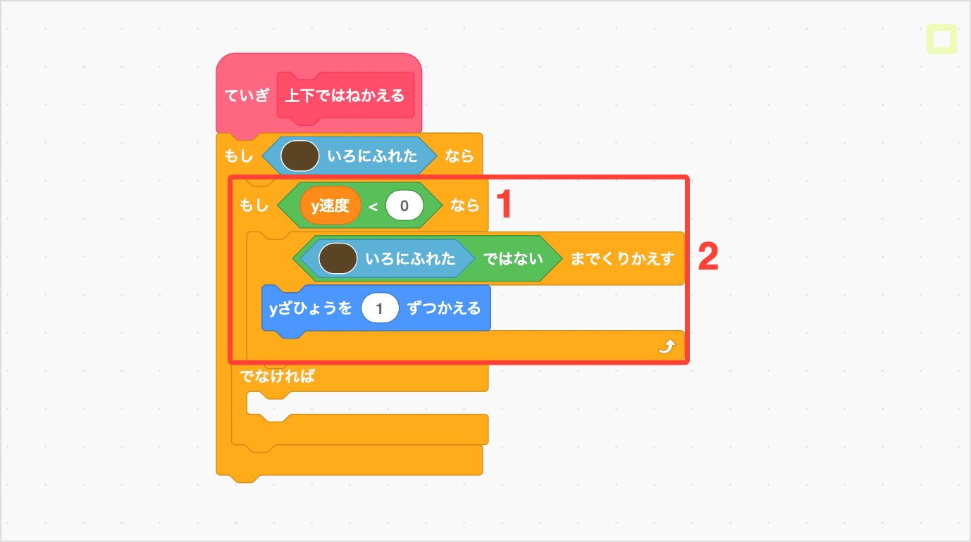 プラットフォームのうえではねかえる