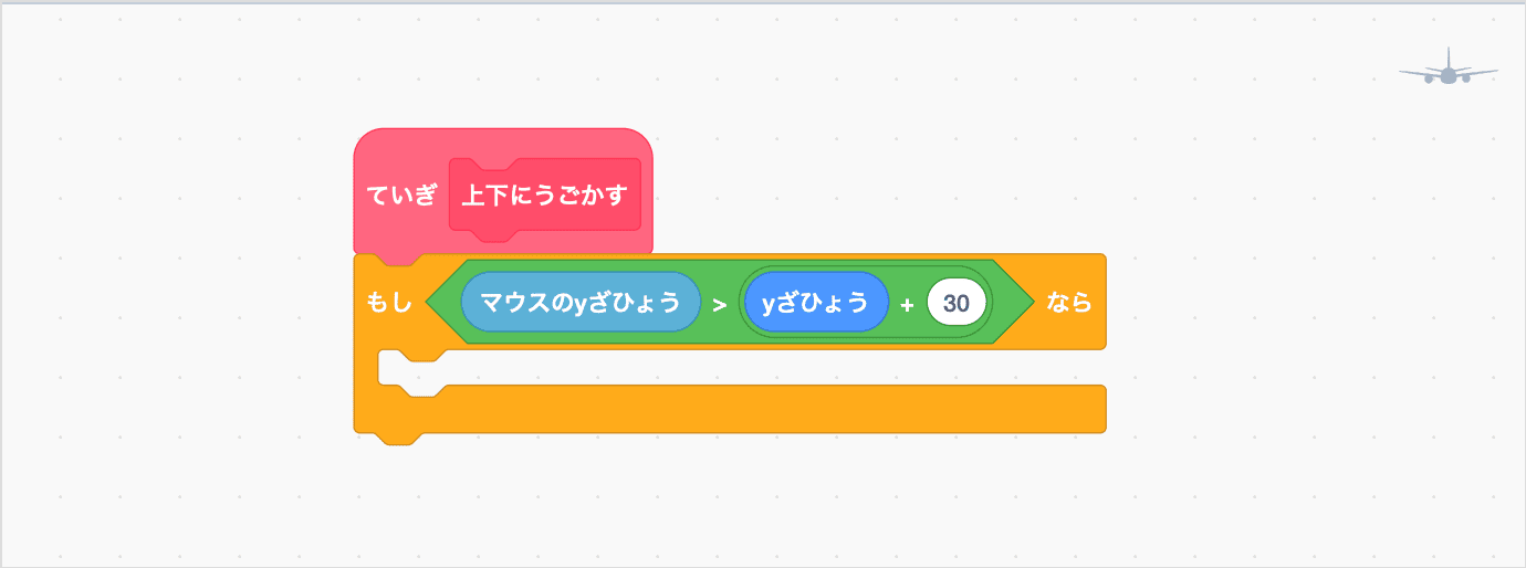 マウスやタッチのいちをチェックする