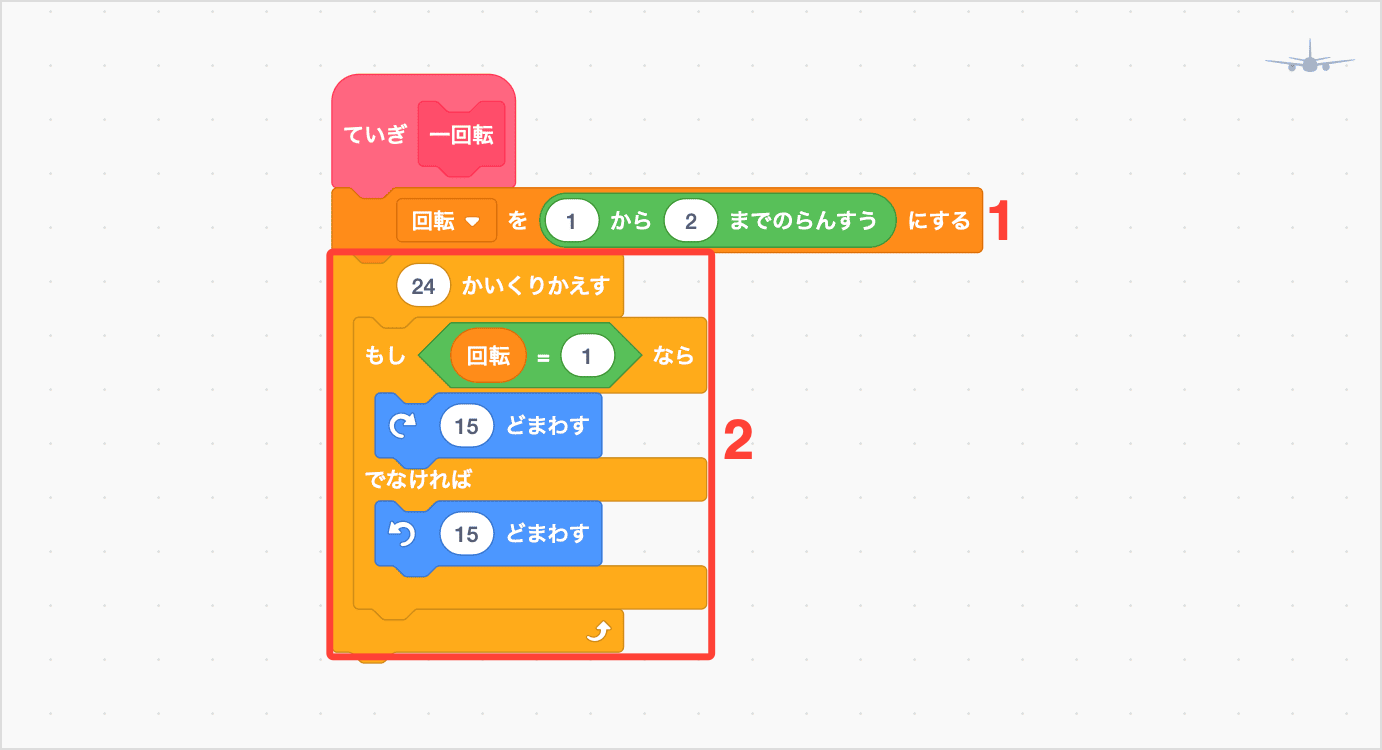 みぎまたはひだりにいっかいてんさせる