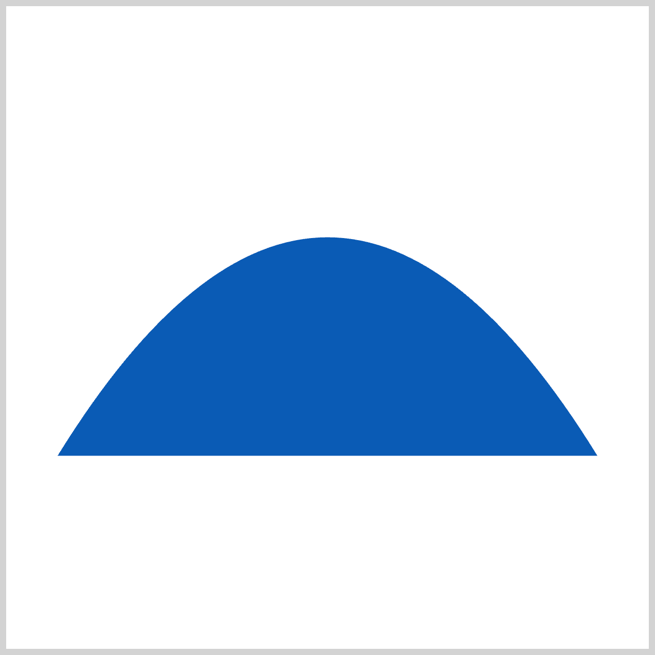 Quadratic Curve