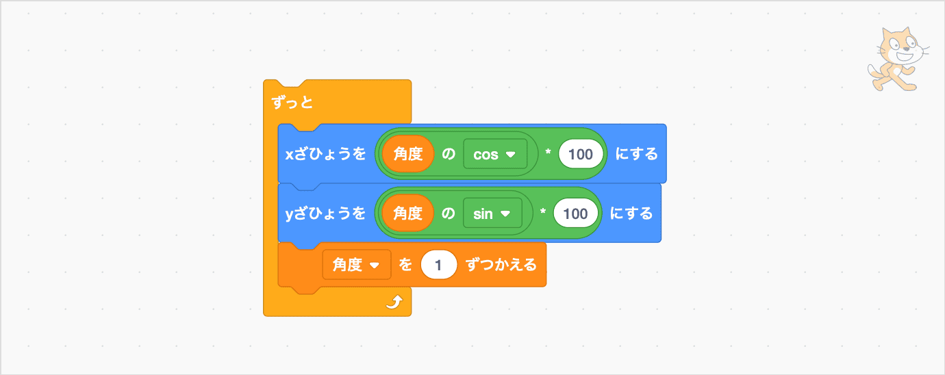 かくどを1ずつかえる