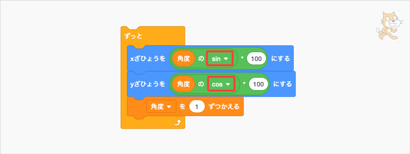 みぎまわりでうごきつづける