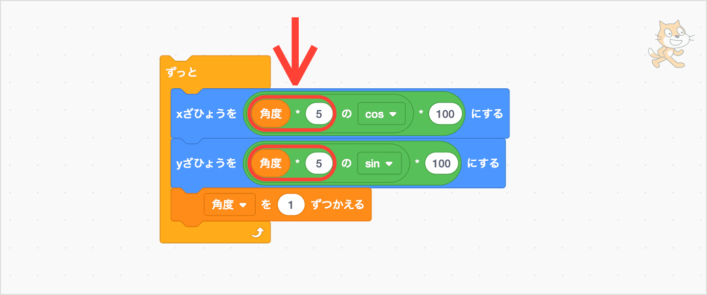()のあたいに5をかける