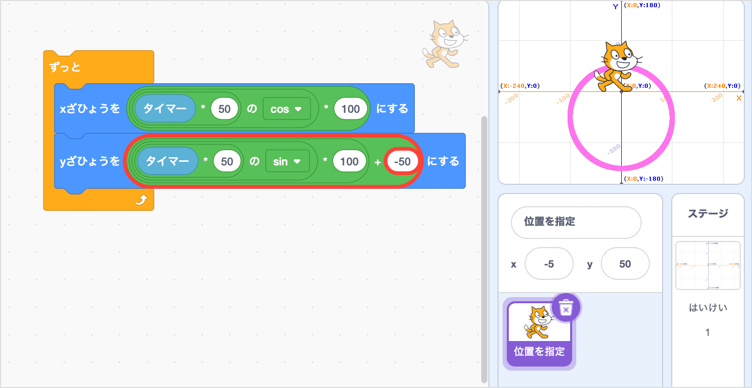 xざひょう0、yざひょう-50をちゅうしんにしたえん