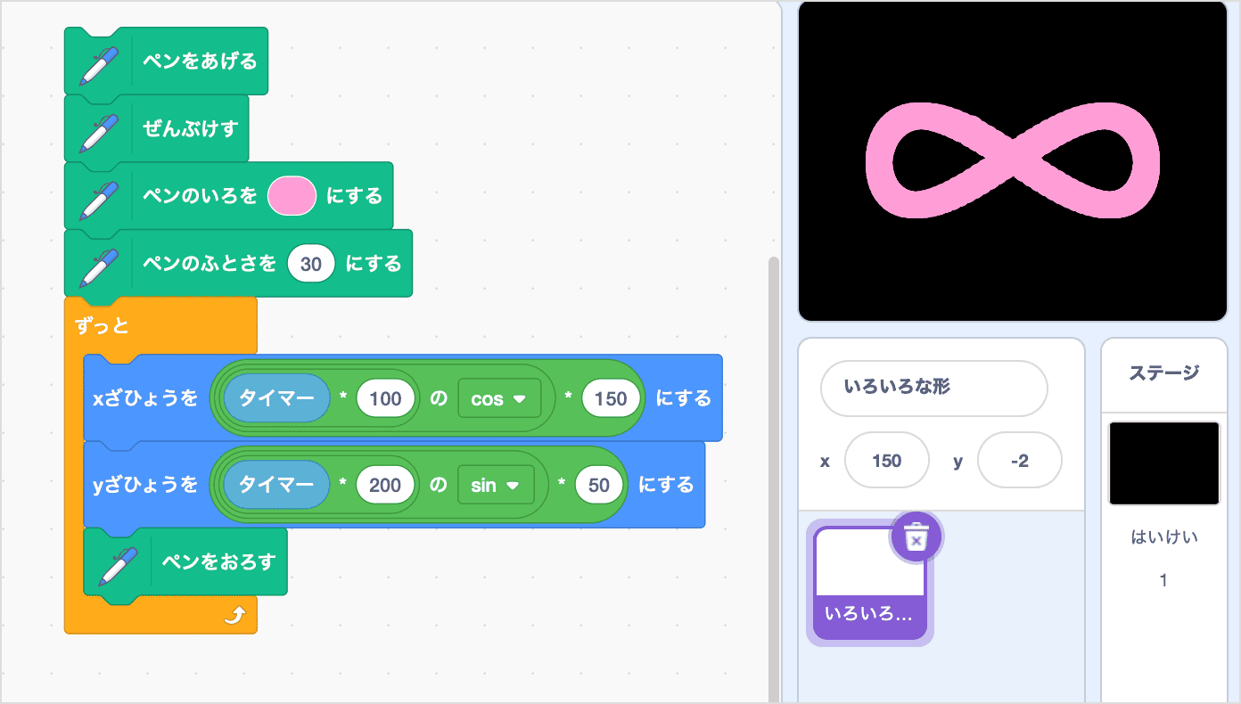 サインとコサインでつくるかたちのれい①
